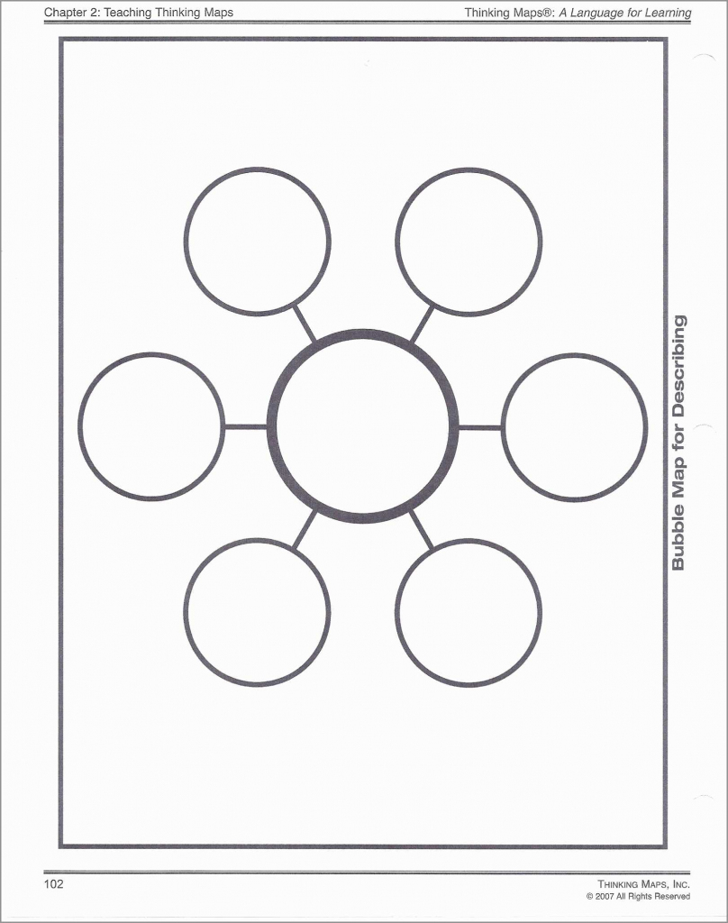 Tree Map Template Afp Cv In Free Printable Thinking Maps 