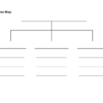 Tree Map Template Afp Cv Printable Thinking Maps