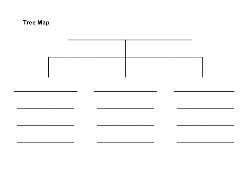 Tree Map Template Afp Cv Printable Thinking Maps 