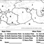 World Tectonic Plates And Their Movement Yahoo Image