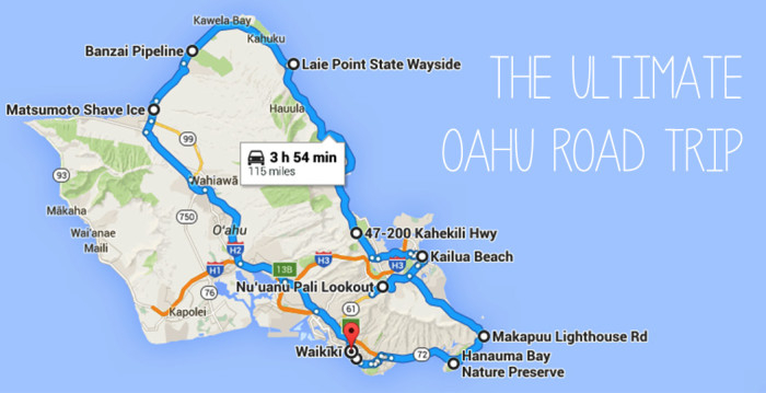 The Ultimate Oahu Road Trip