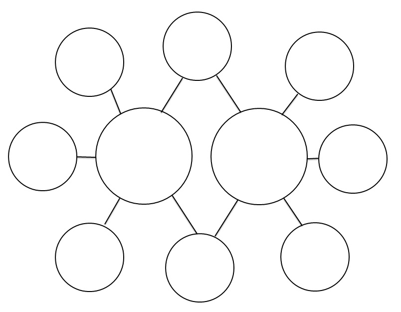 11 Best Images Of Bubble Map Worksheets Double Bubble 11 Best Images Of Bubble Map Worksheets Double Bubble