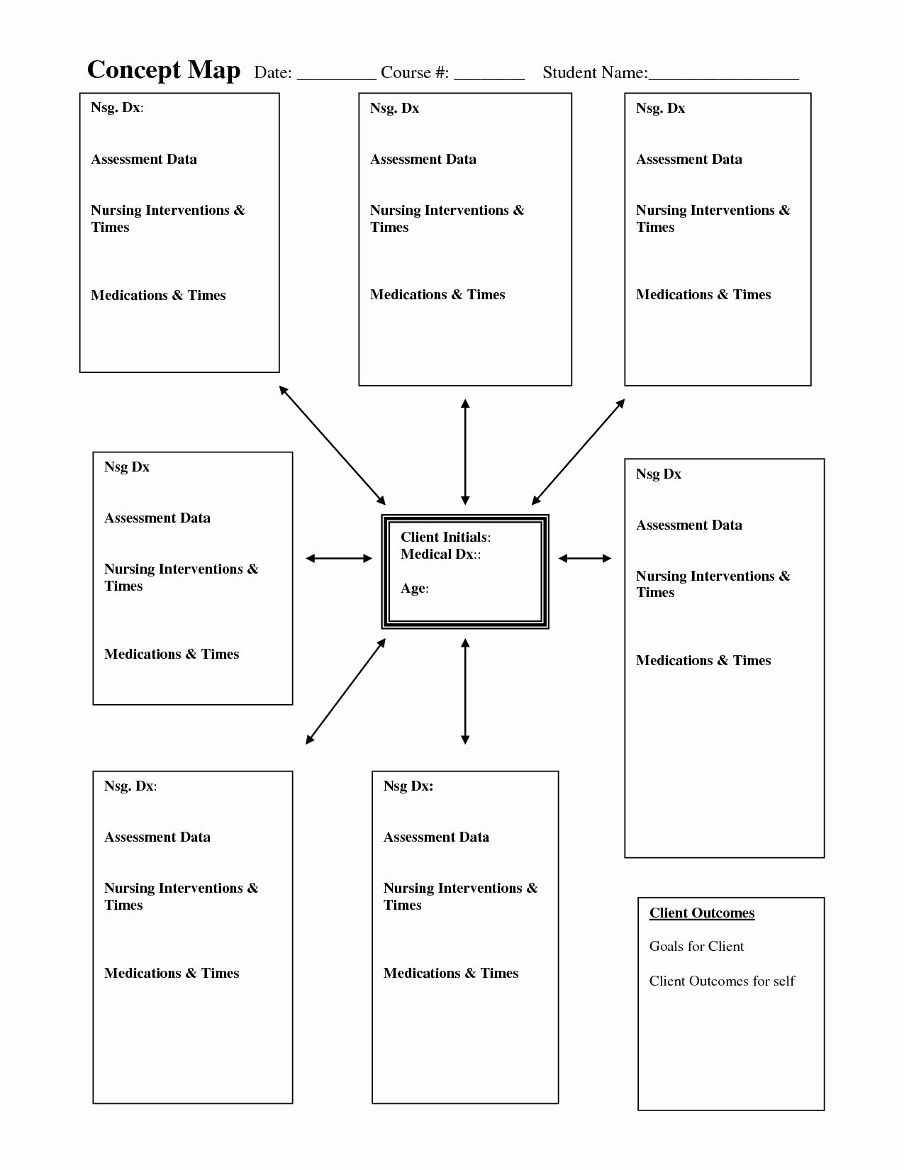 40 Concept Map Template Word In 2020 Concept Map 