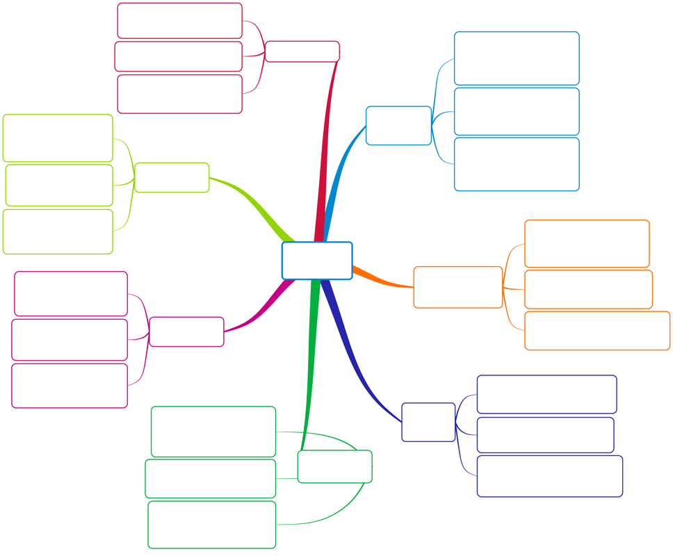 Blank Mind Map Stjohns2history