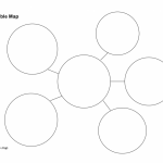 Double Bubble Thinking Map Printable Printable Maps