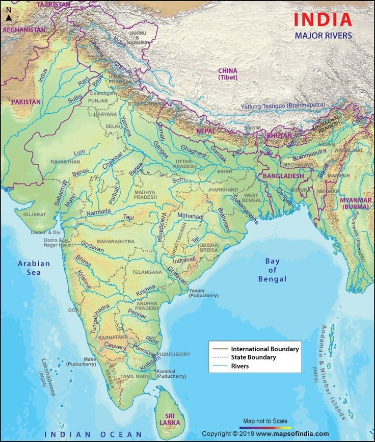 Indian Geography Rivers In India Comprehensive Details 