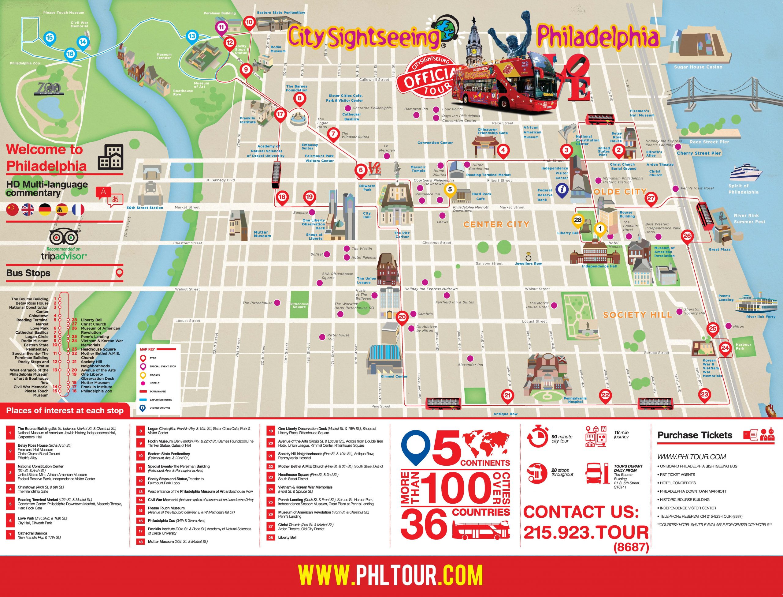 Map Of The Philadelphia Downtown