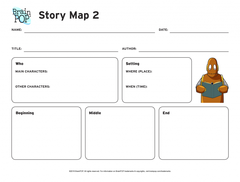Story Map Graphic Organizer BrainPOP Educators