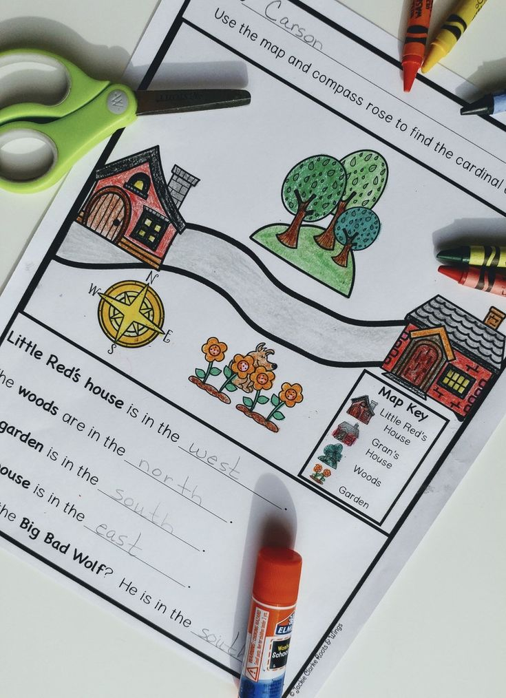 Story Maps Teaching With Fairy Tales In Kindergarten 