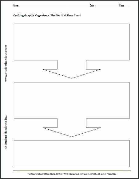 Doubles Rap Printable Tree Map Template Thinking Graphic 