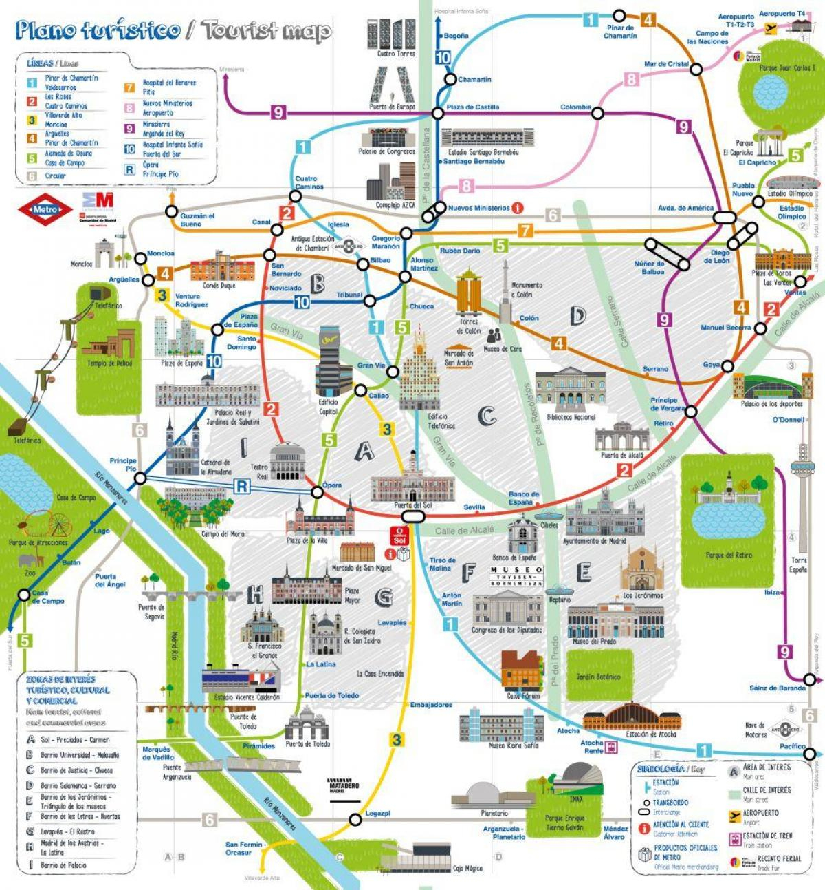 Madrid Mappa Della Citt Mappa Turistica Di Madrid Spagna 