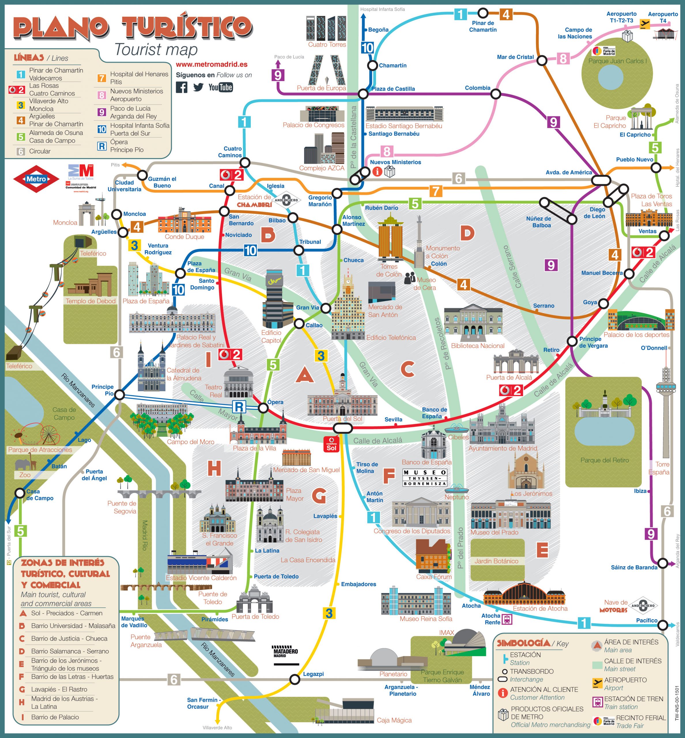 Plan Et Carte Touristique De Madrid Monuments Et Circuits