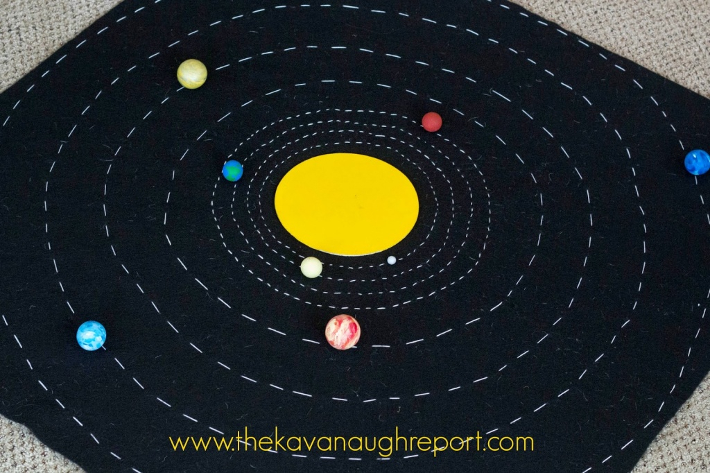 Printable Map Of The Solar System Free Printable Maps