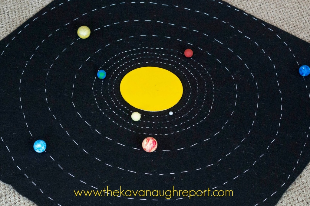 Printable Map Of The Solar System Free Printable Maps Printable Map Of The Solar System Free Printable Maps