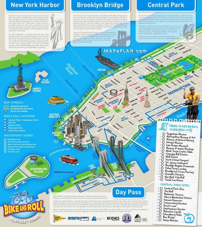 Printable New York City Map With Attractions Printable Maps