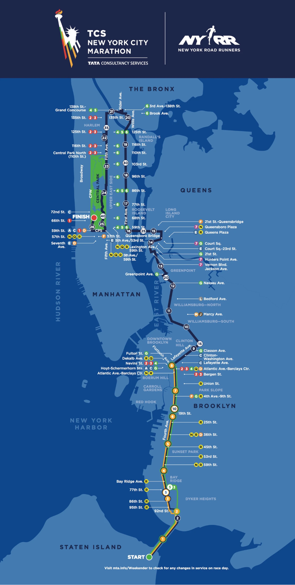 2017 New York City Marathon Route Info In 2021 City 