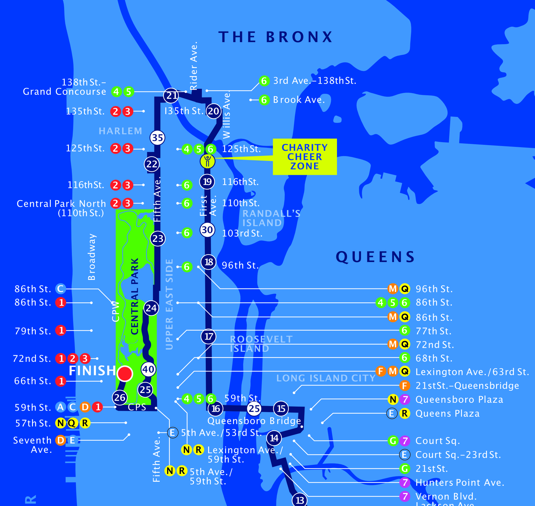 2019 TCS New York City Marathon Central Park