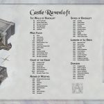 30 Map Of Castle Ravenloft Maps Database Source