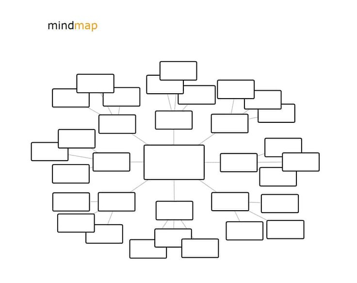 35 Free Mind Map Templates Examples Word PowerPoint 