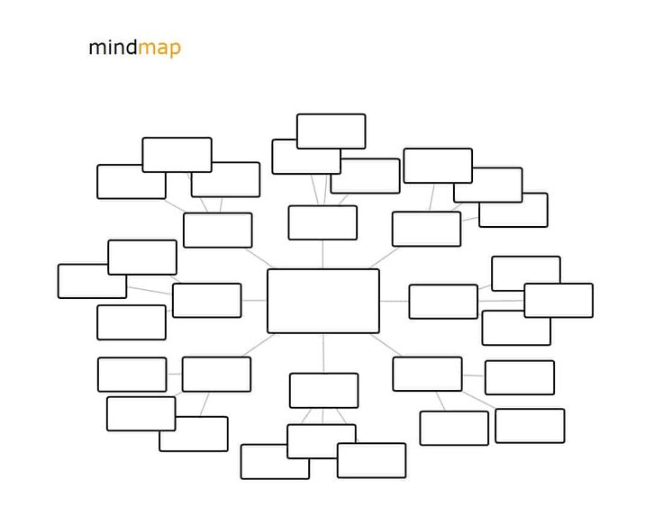 35 Free Mind Map Templates Examples Word PowerPoint 35 Free Mind Map Templates Examples Word PowerPoint
