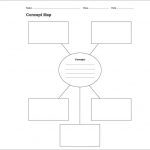 Best 3 Concept Map Template You Calendars Concept Map