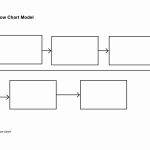 Blank Flow Chart Template Best Of Blank Chart Templates