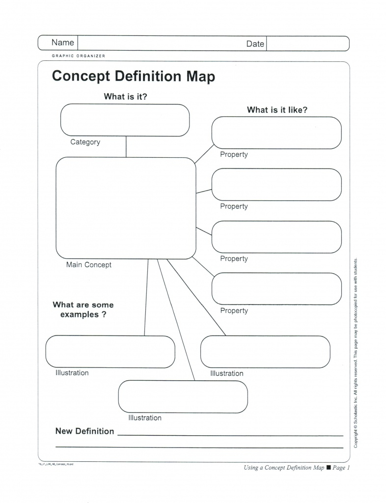 Blank Nursing Concept Map Printable Printable Maps Blank Nursing Concept Map Printable Printable Maps