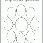 Concept Map With Eight Branches Blank Worksheet Student