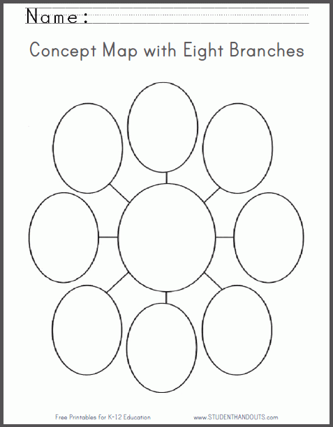Concept Map With Eight Branches Blank Worksheet Student