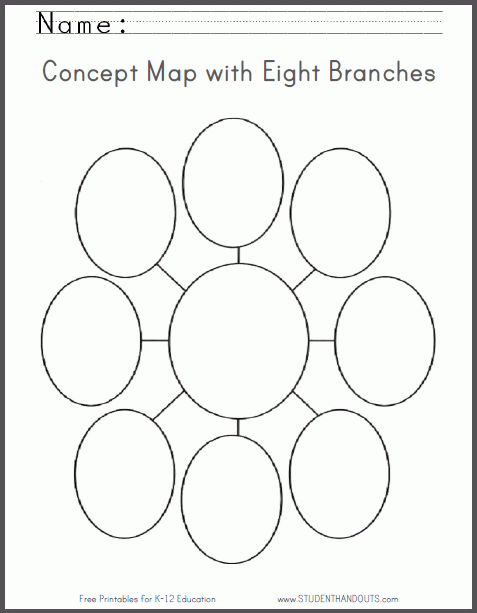 Concept Map With Eight Branches Blank Worksheet Student 