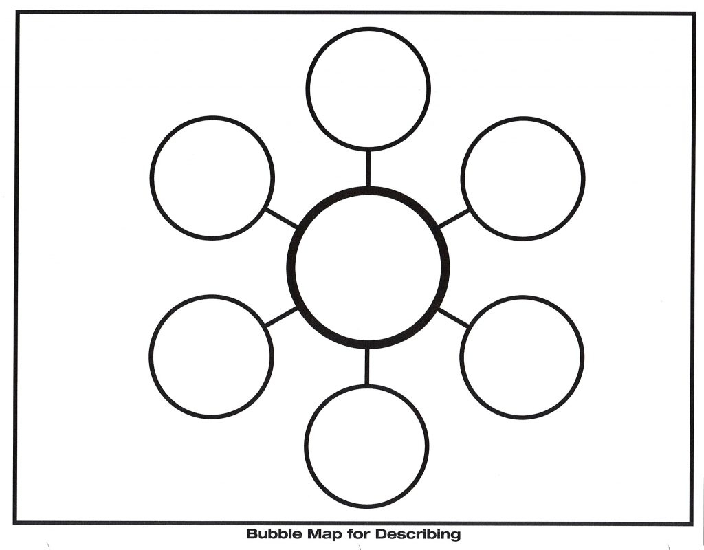 Double Bubble Map Printable Printable Maps