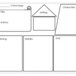 Download Story Map Template 32 Story Map Template Story