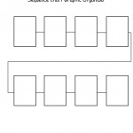 Flow Map Template Eymir mouldings co Flow Map Template