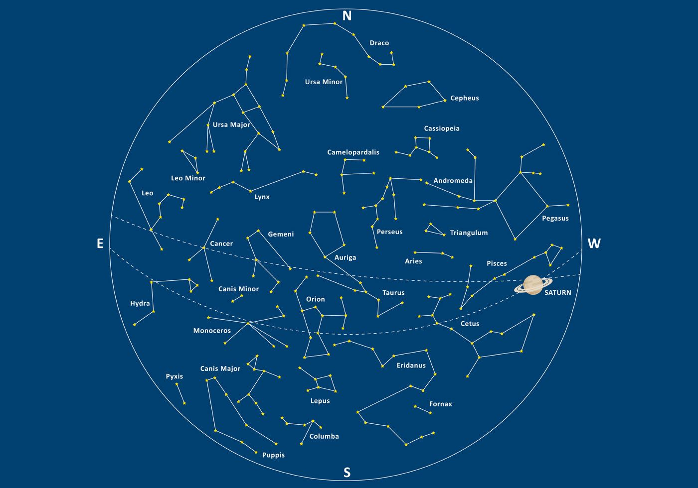 Free Vector Constellations Map 10398 Constellation Map 