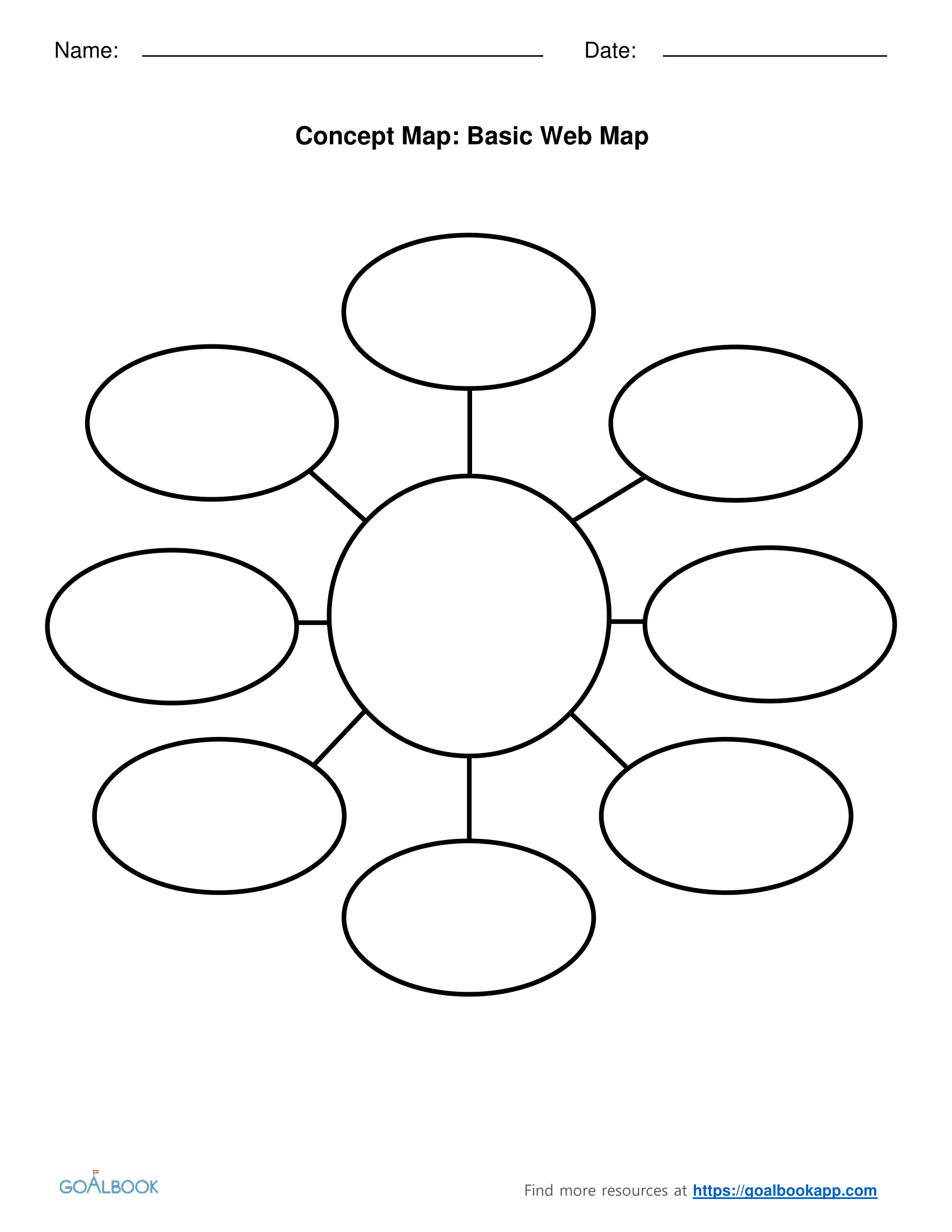 Graphic Organizers UDL Strategies