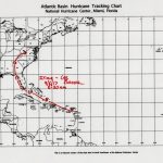 How To Use A Hurricane Tracking Chart Printable