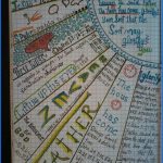 Image Result For Verse Mapping Verse Mapping Bible