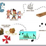 Jake And The Neverland Pirates Treasure Map Maps