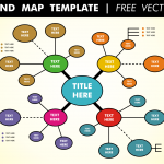 Mind Map Template Free Vector 115102 Vector Art At Vecteezy