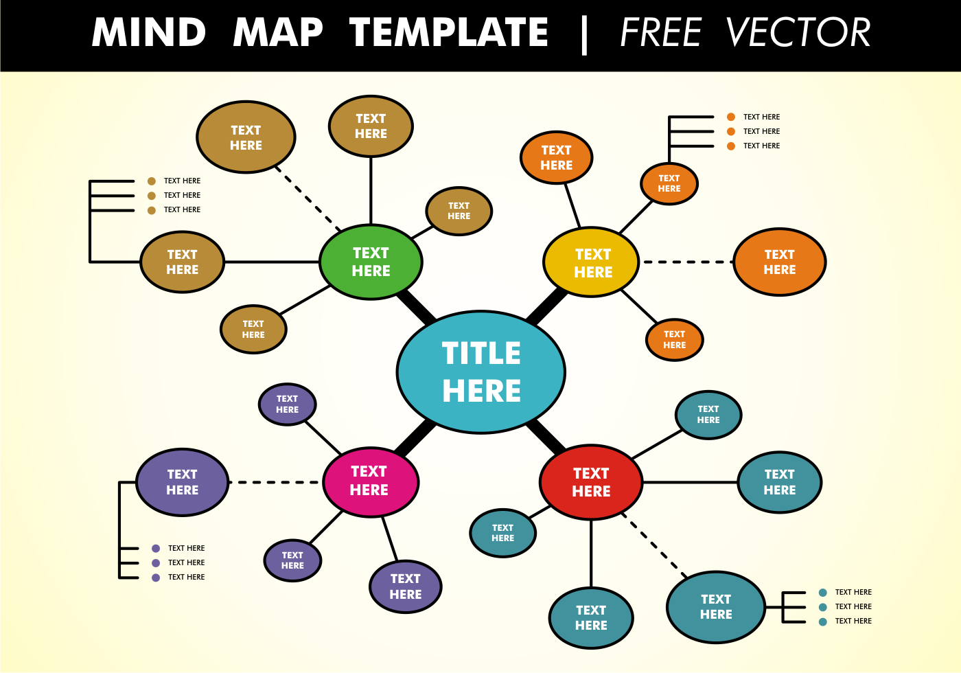 Mind Map Template Free Vector 115102 Vector Art At Vecteezy Mind Map Template Free Vector 115102 Vector Art At Vecteezy