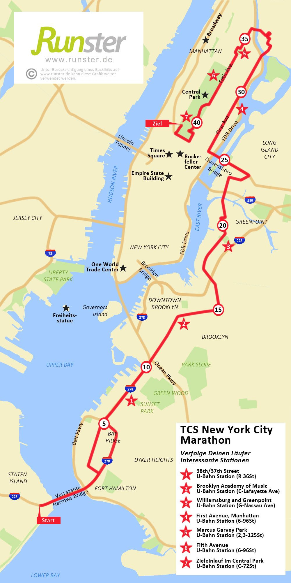 New York Marathon Map