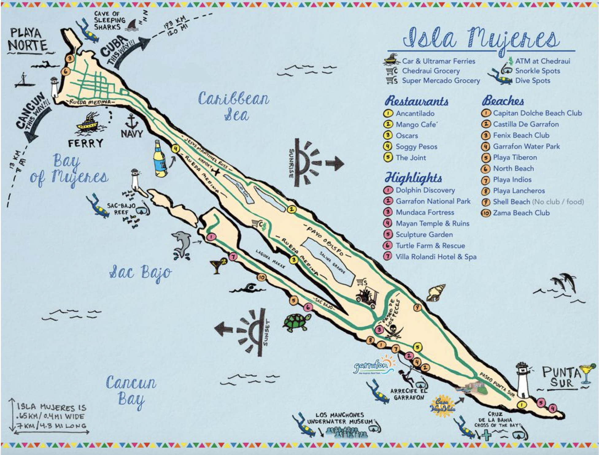 Printable Isla Mujeres Map