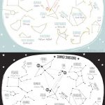 Printable Summer Constellation Map Shows Stars And Their