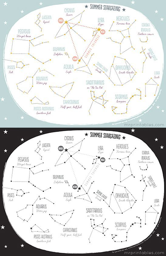 Printable Summer Constellation Map Shows Stars And Their 