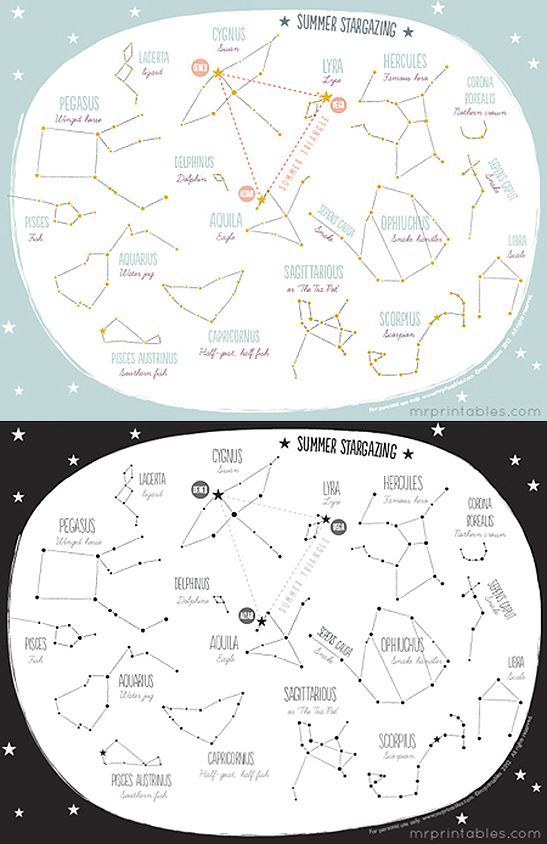Printable Summer Constellation Map Shows Stars And Their Printable Summer Constellation Map Shows Stars And Their