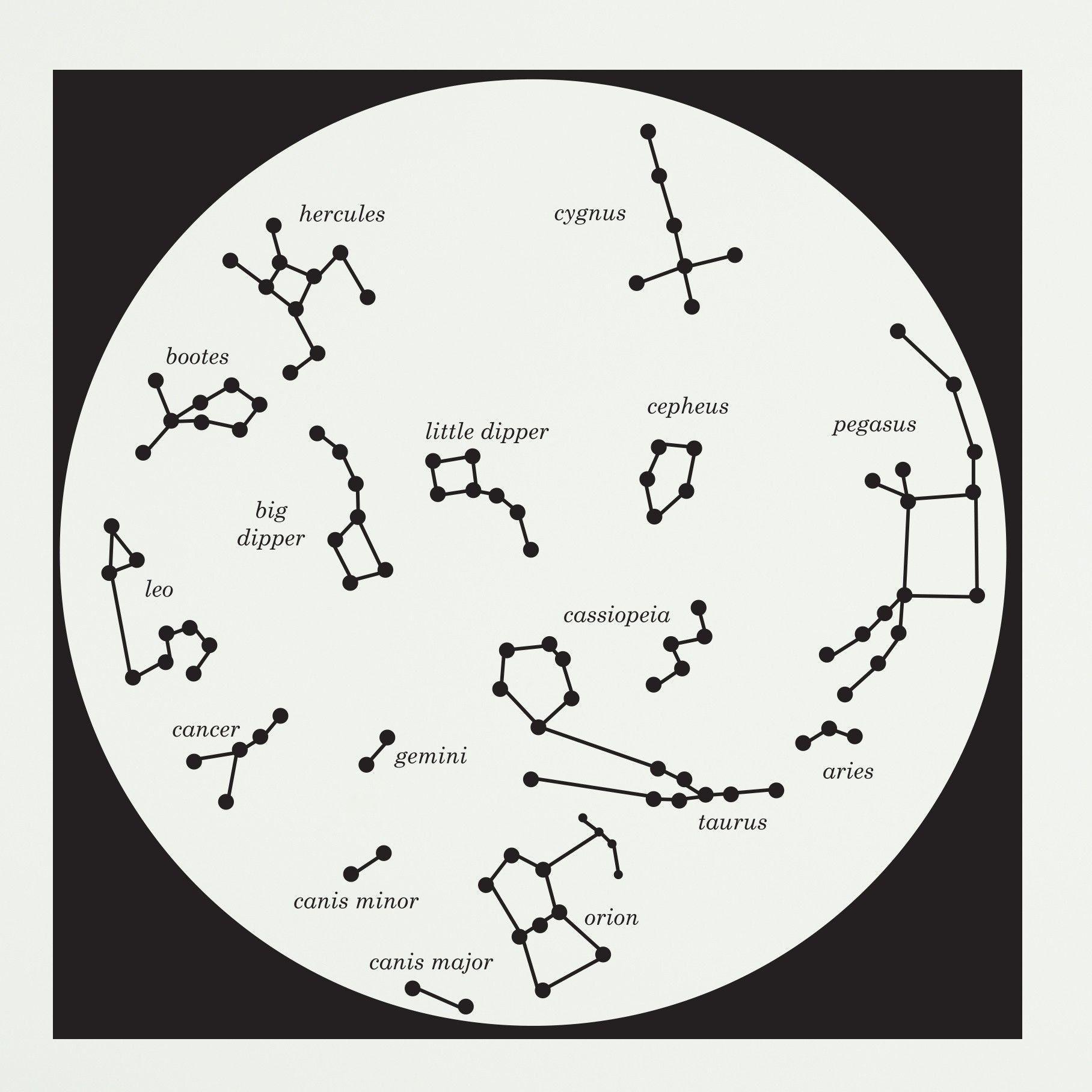 Star Matching Page Map Wall Decal Constellation Map Star Matching Page Map Wall Decal Constellation Map