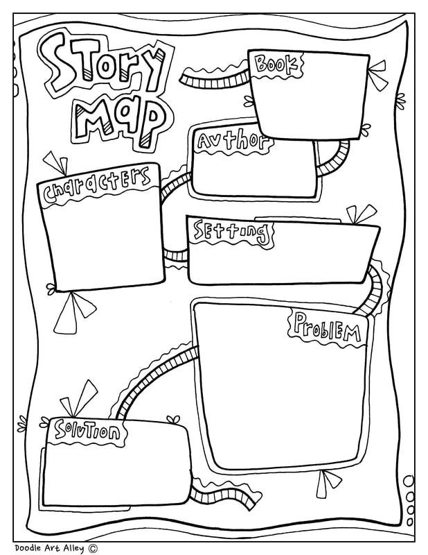 Story Map Graphic Organizer At Classroom Doodles From 