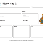 Story Map Graphic Organizer BrainPOP Educators
