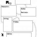 Story Map pdf Google Drive Reading Classroom