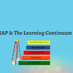 Using MAP The Learning Continuum By Kimberly Adams On Prezi